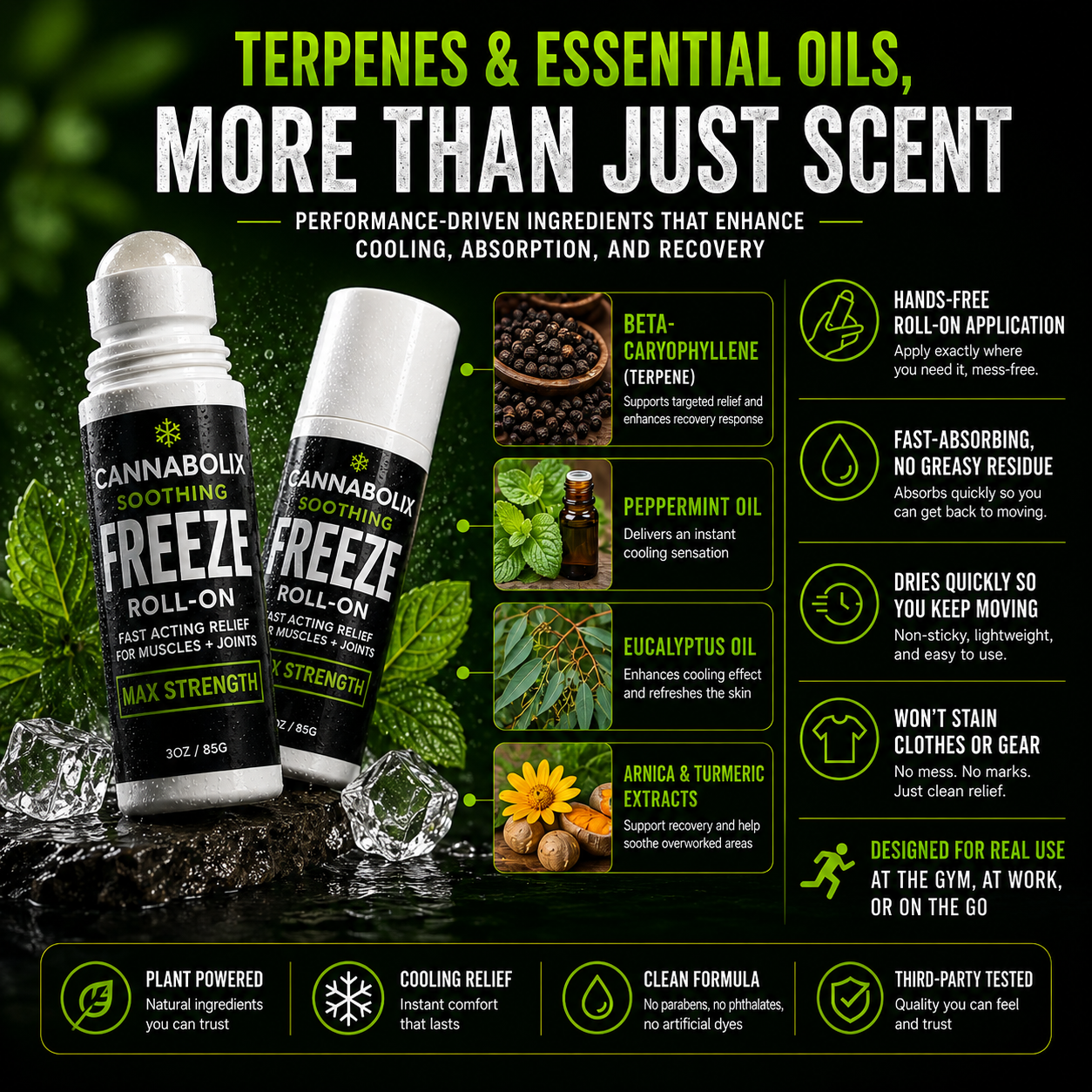 Cannabolix Soothing Freeze Gel - Roll On Essential Oil & Terpene Based Pain Relief Treatment